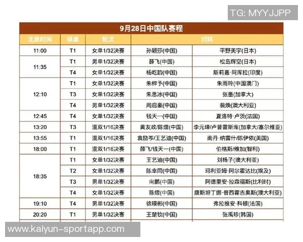 明年世界杯赛程调整大揭秘大部分比赛将在北京时间早晨进行
