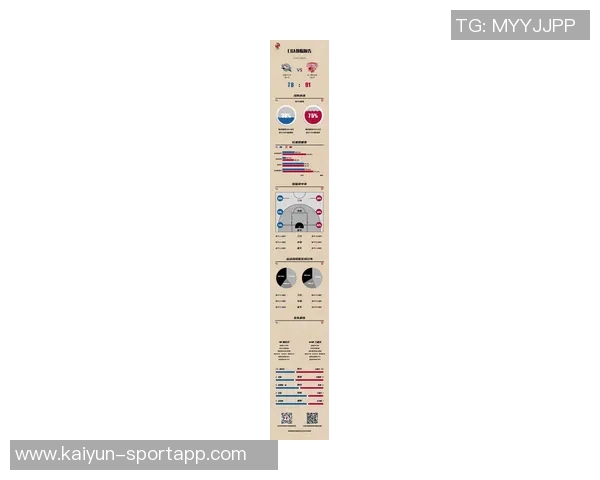 媒体人分析CBA球员赴NBA选秀挑战建议先在NCAA磨练技能1至2年