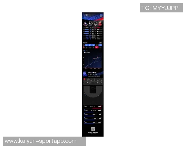 最年轻半场20分以上得分榜单揭晓弗拉格三次上榜詹姆斯紧随其后