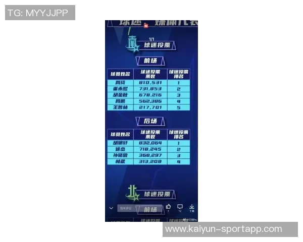 林葳校友实力强大包括鸭王狄龙及WNBA同年状元榜眼
