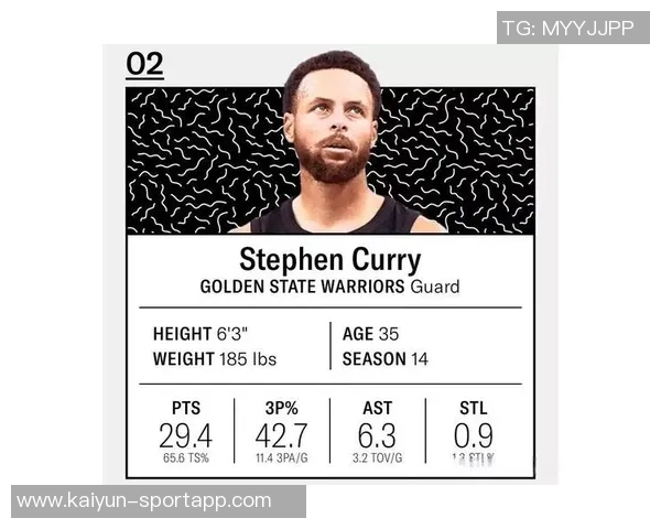 贝弗利点评现役前十球员名单约基奇字母哥詹姆斯库里杜兰特塔图姆华盛顿